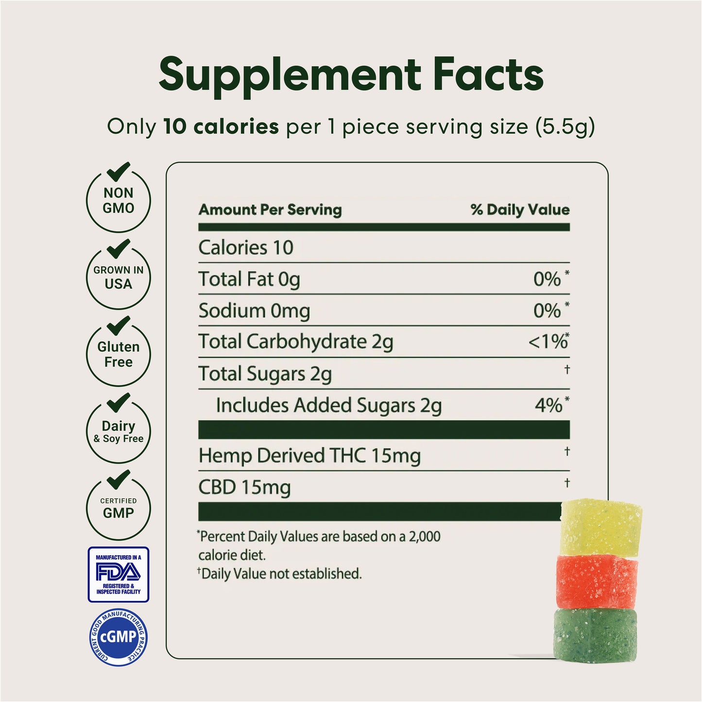 15mg Delta 9 THC Gummies
