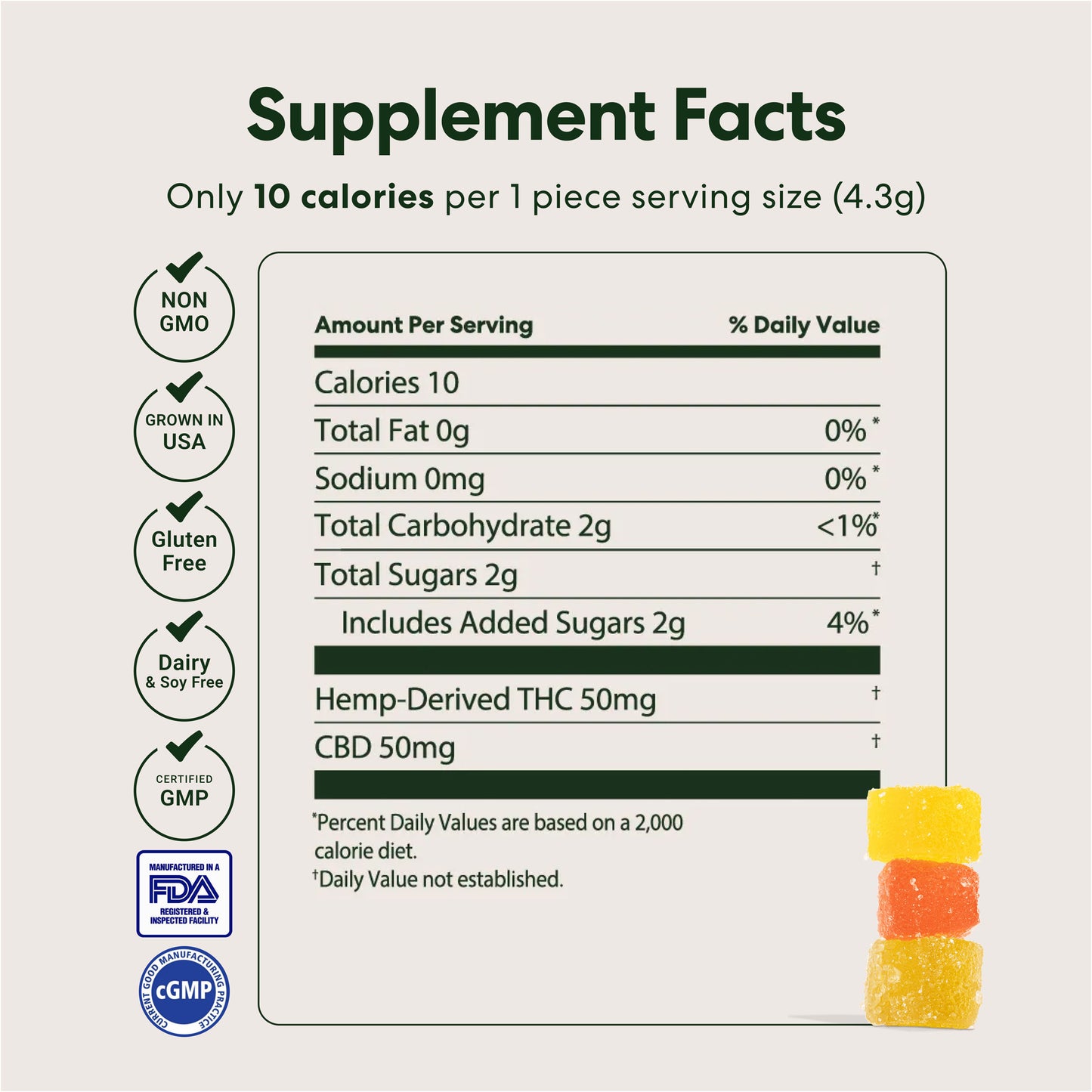 50mg Delta 8 Gummies
