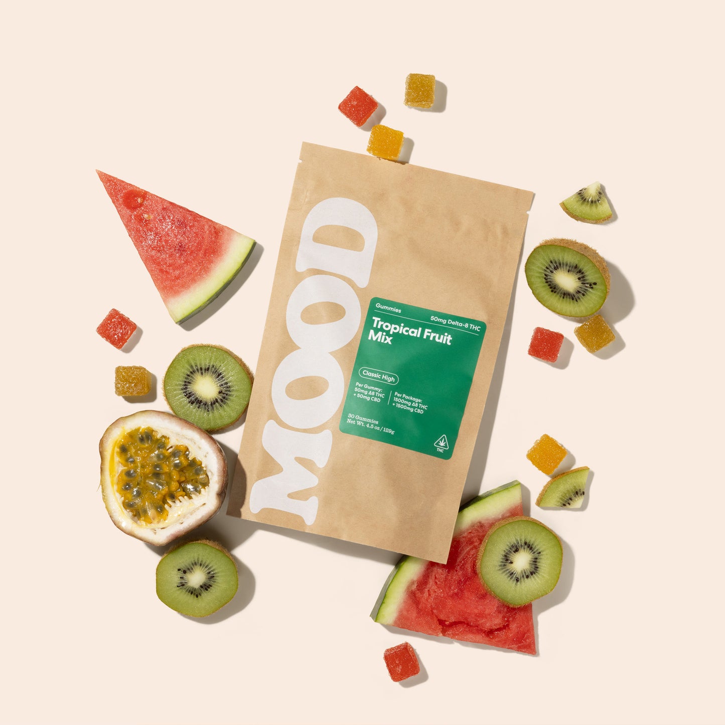 50mg Delta 8 Gummies
