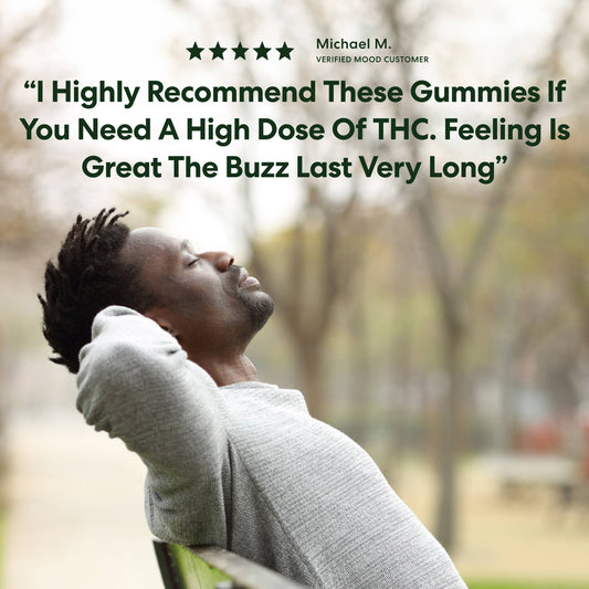 50mg Delta 8 Gummies