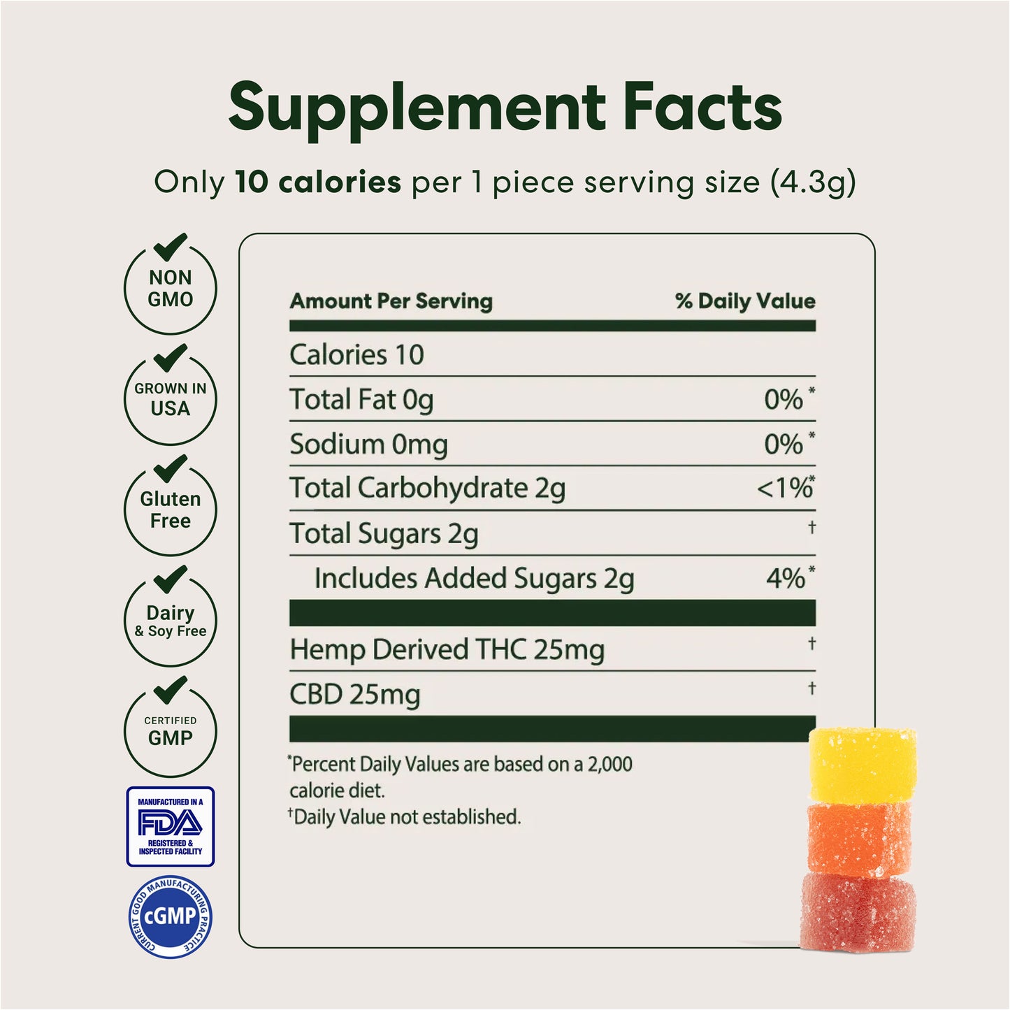Chillout 25mg Delta 8 THC Gummies