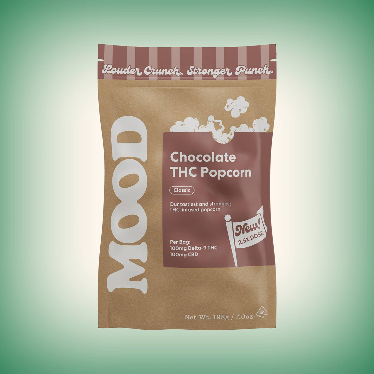 Delta-9 THC Chocolate Popcorn - image 5