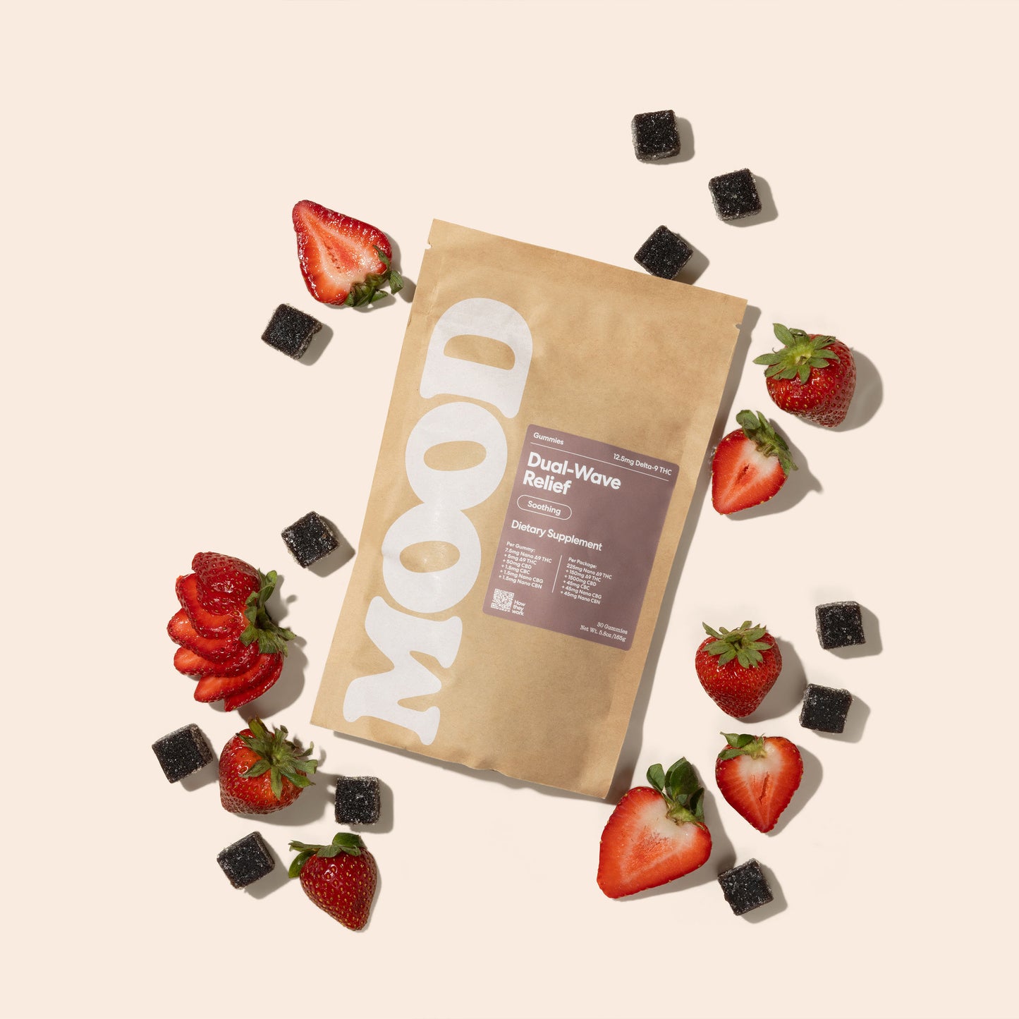 Dual-Wave Relief THC Gummies