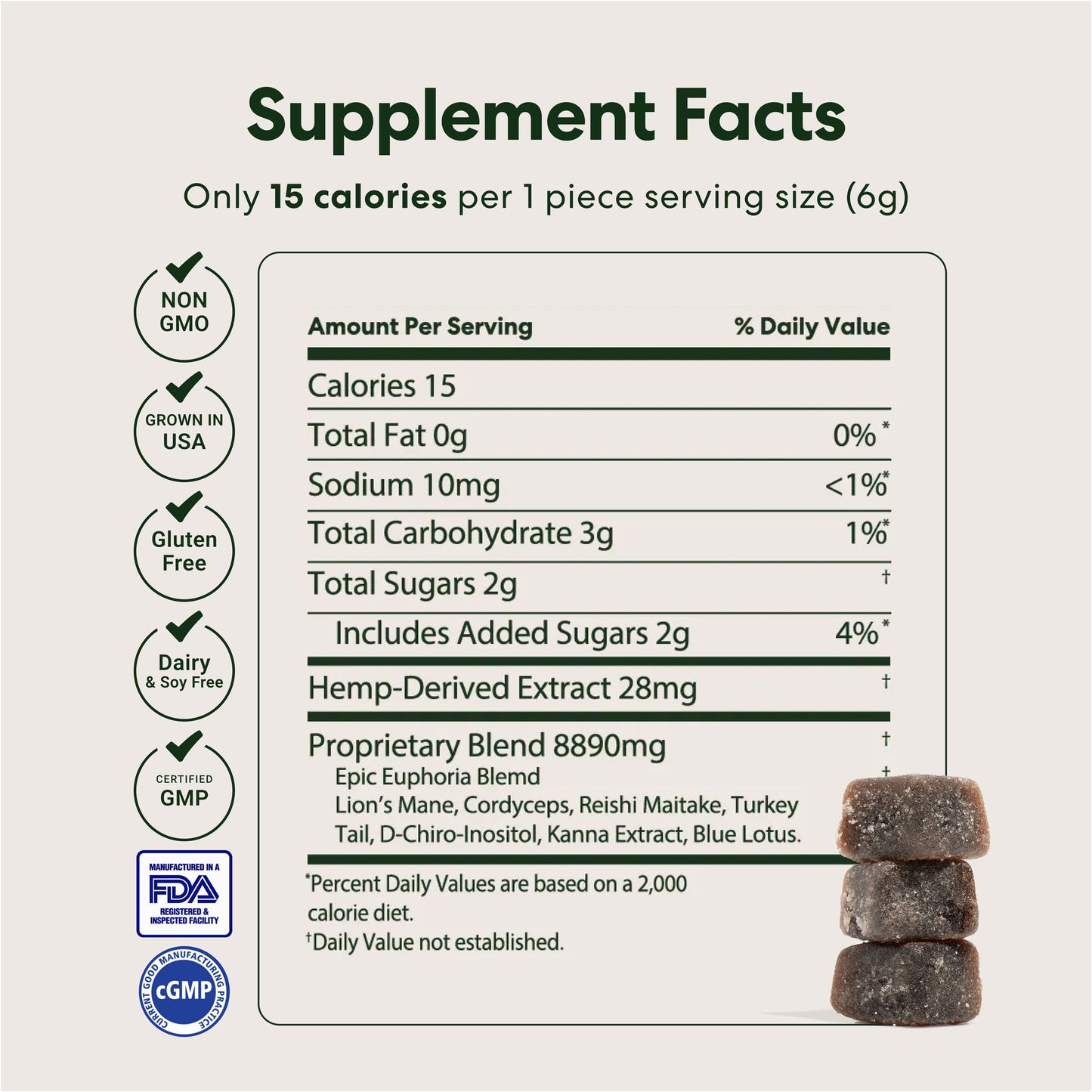 Epic Euphoria THC Gummies