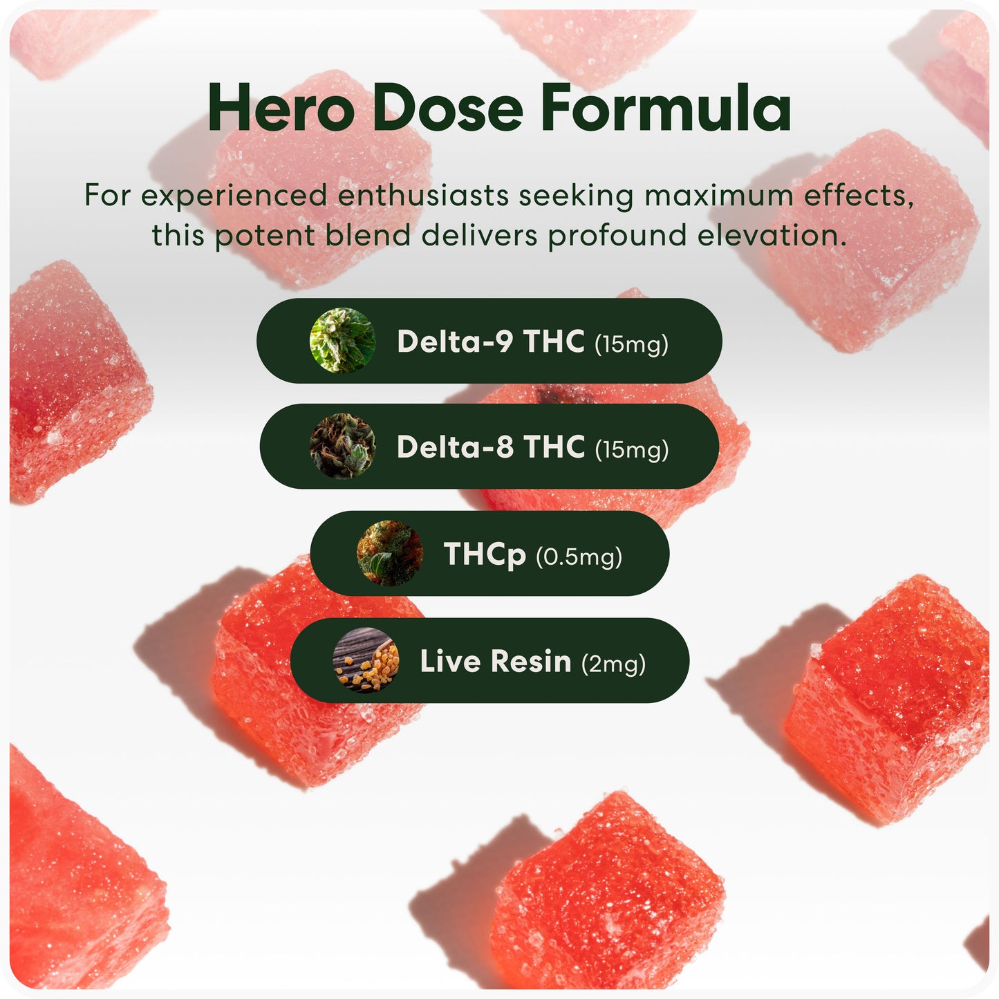 Hero Dose Rapid Onset THC Gummies