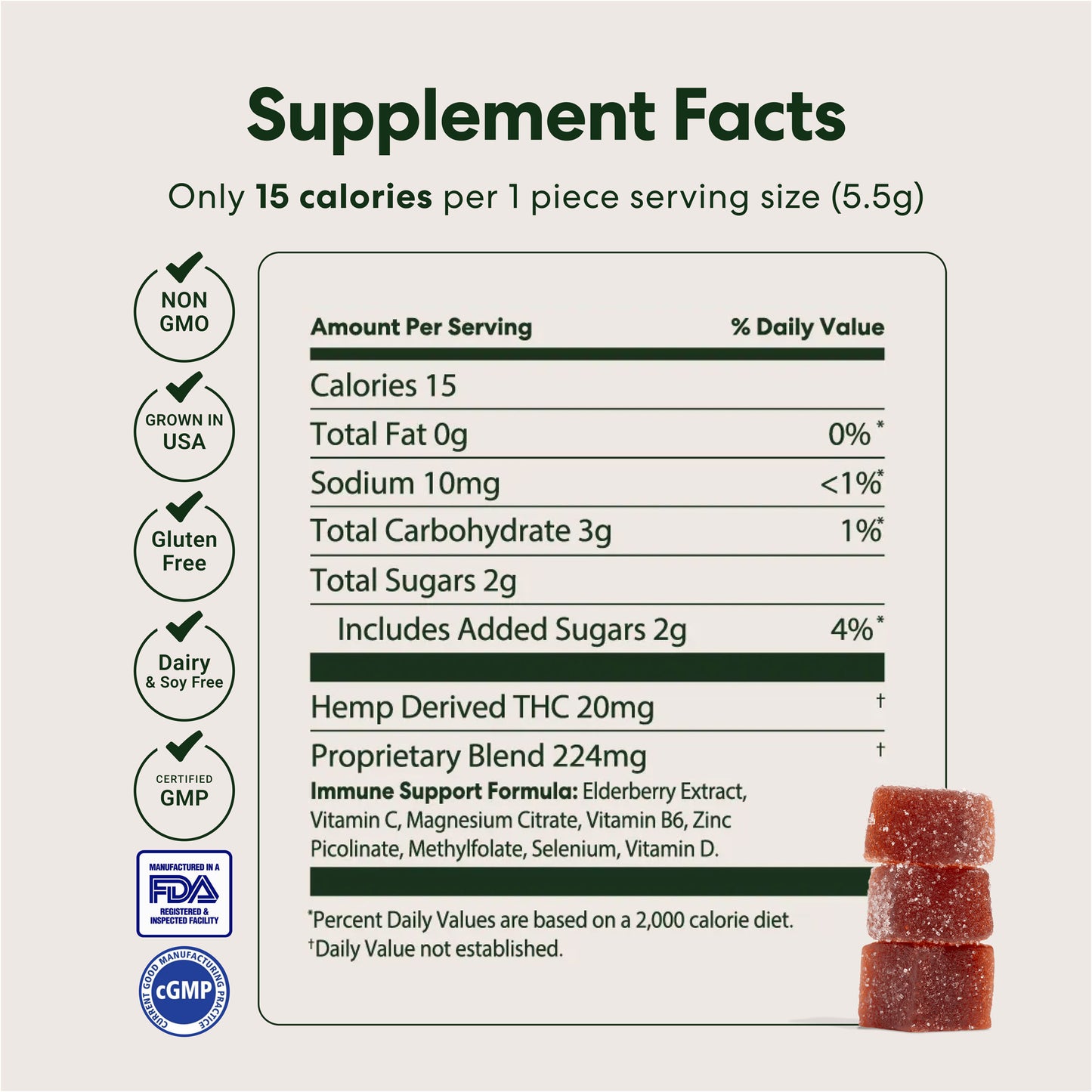 Immune Support THC Gummies