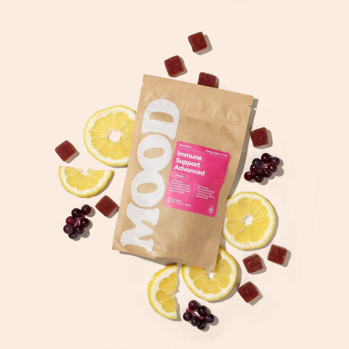 Immune Support THC Gummies