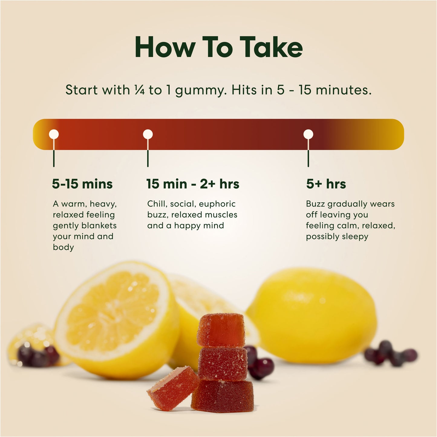 Immune Support THC Gummies