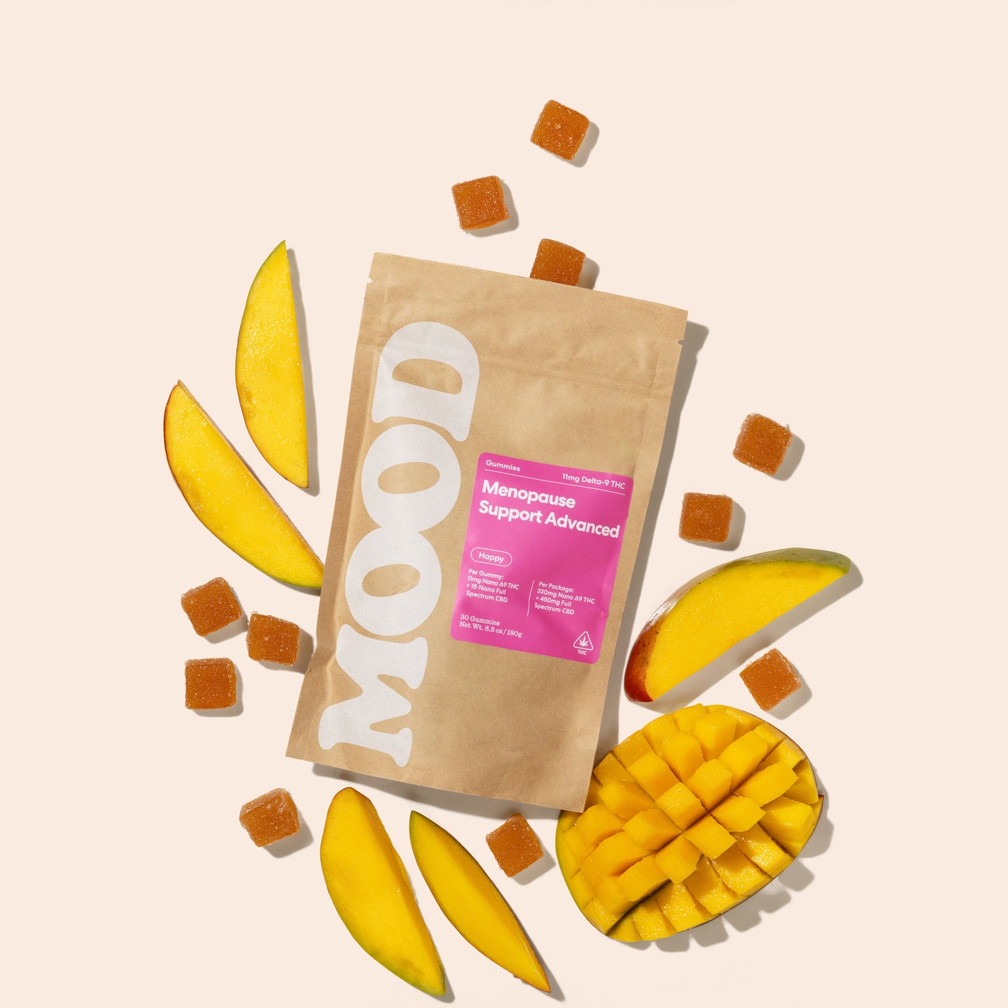 Menopause Support THC Gummies