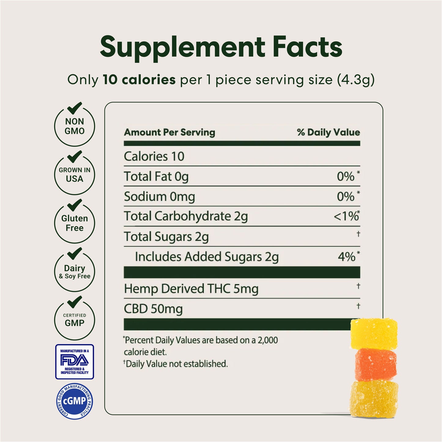 Micro-Dose Delta-9 THC Gummies