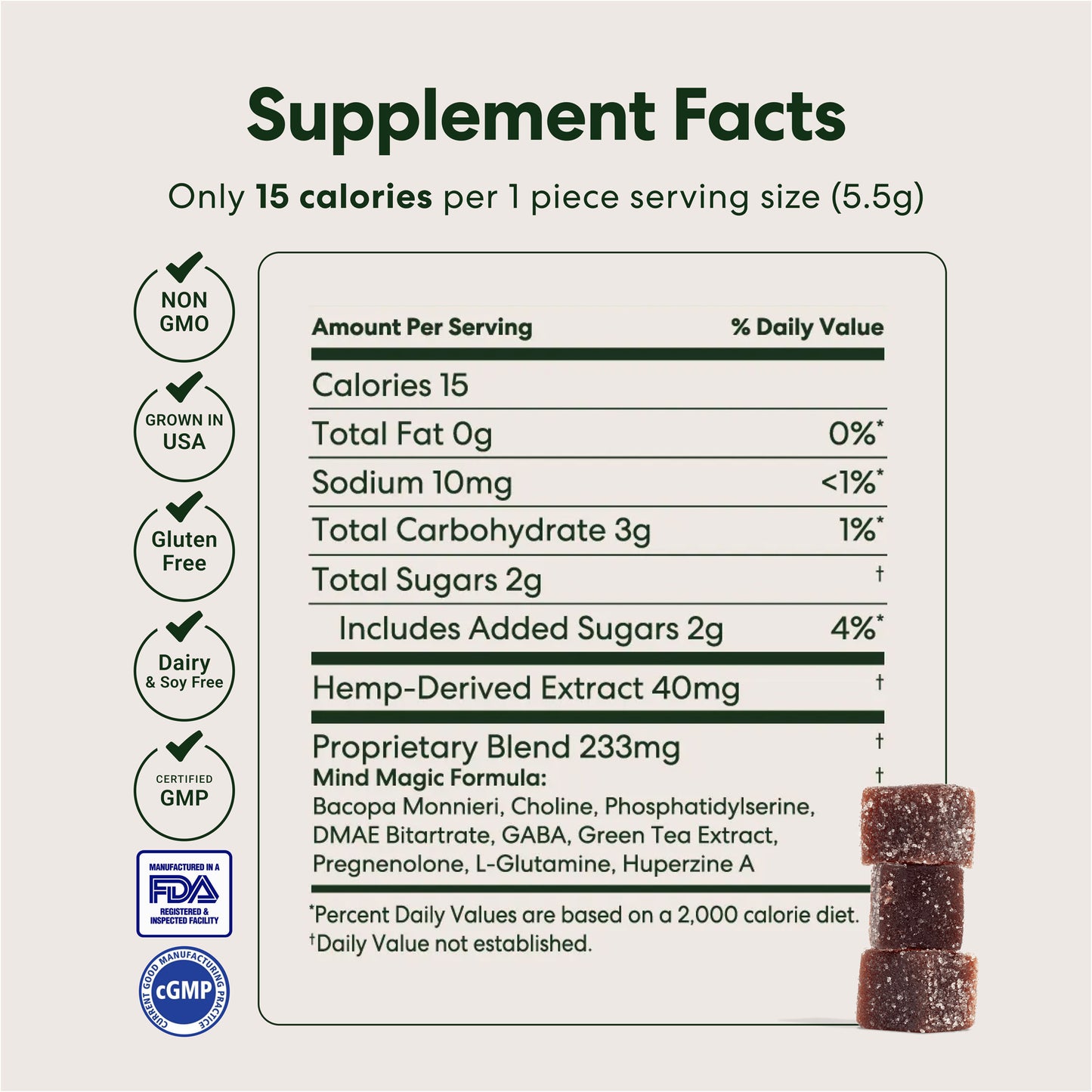 Mind Magic THC Gummies