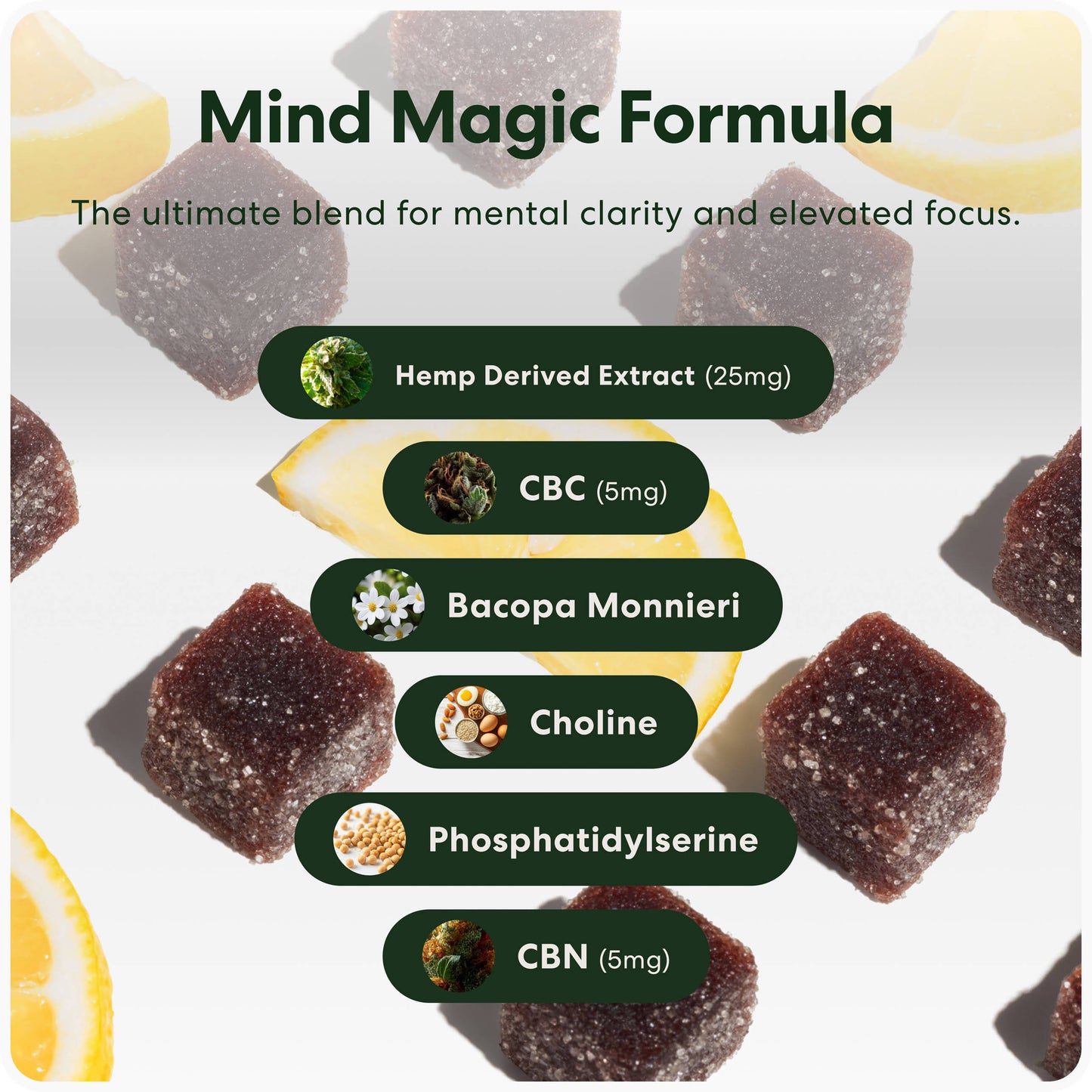 Mind Magic THC Gummies
