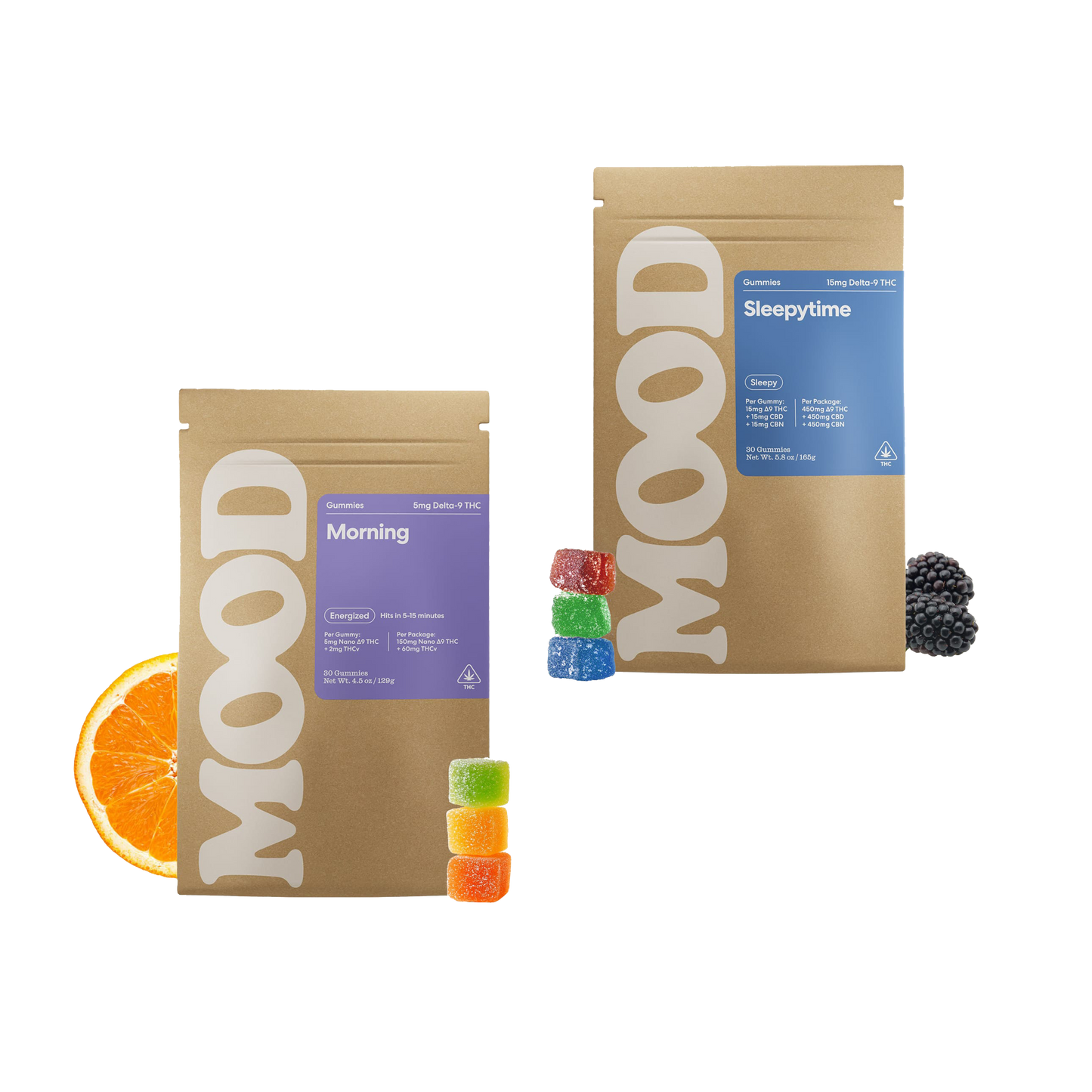 Morning + Sleepytime Gummies Bundle