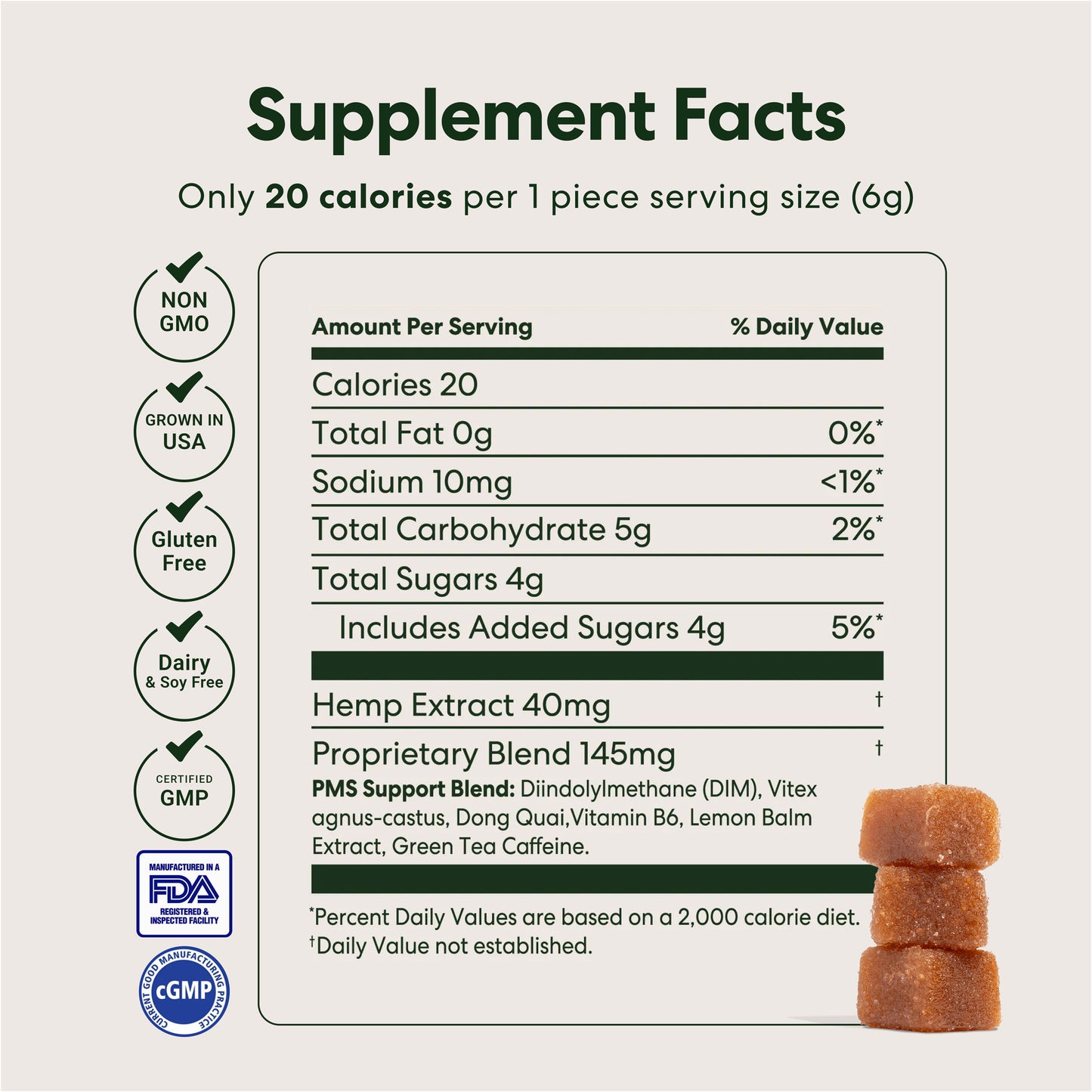 PMS Support THC Gummies