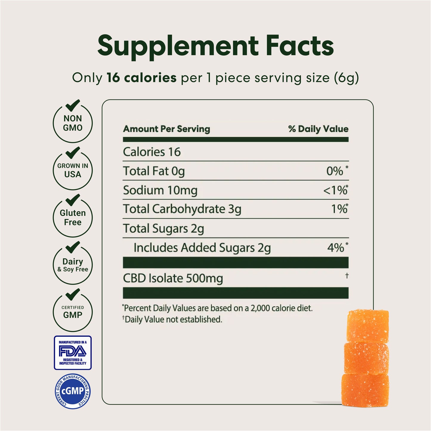 Pure Relief CBD Gummies
