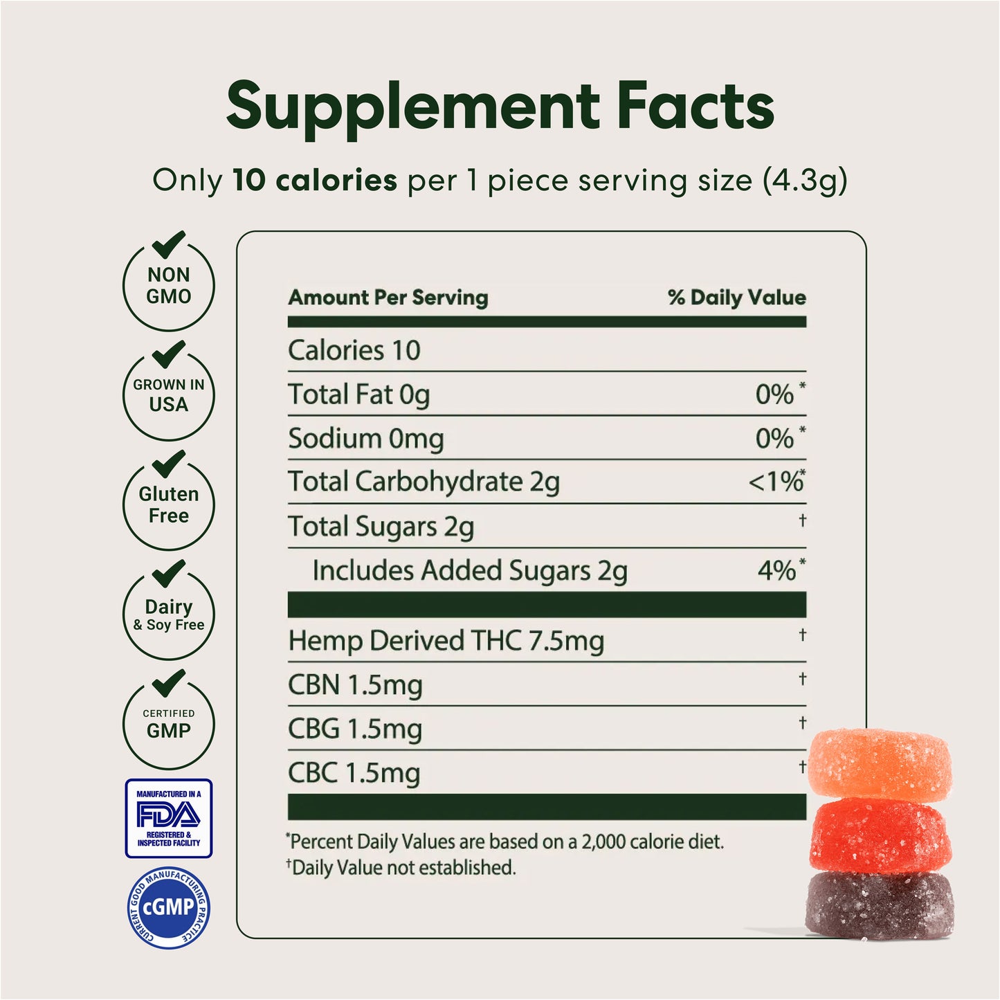 Rapid Onset Delta 9 THC Gummies