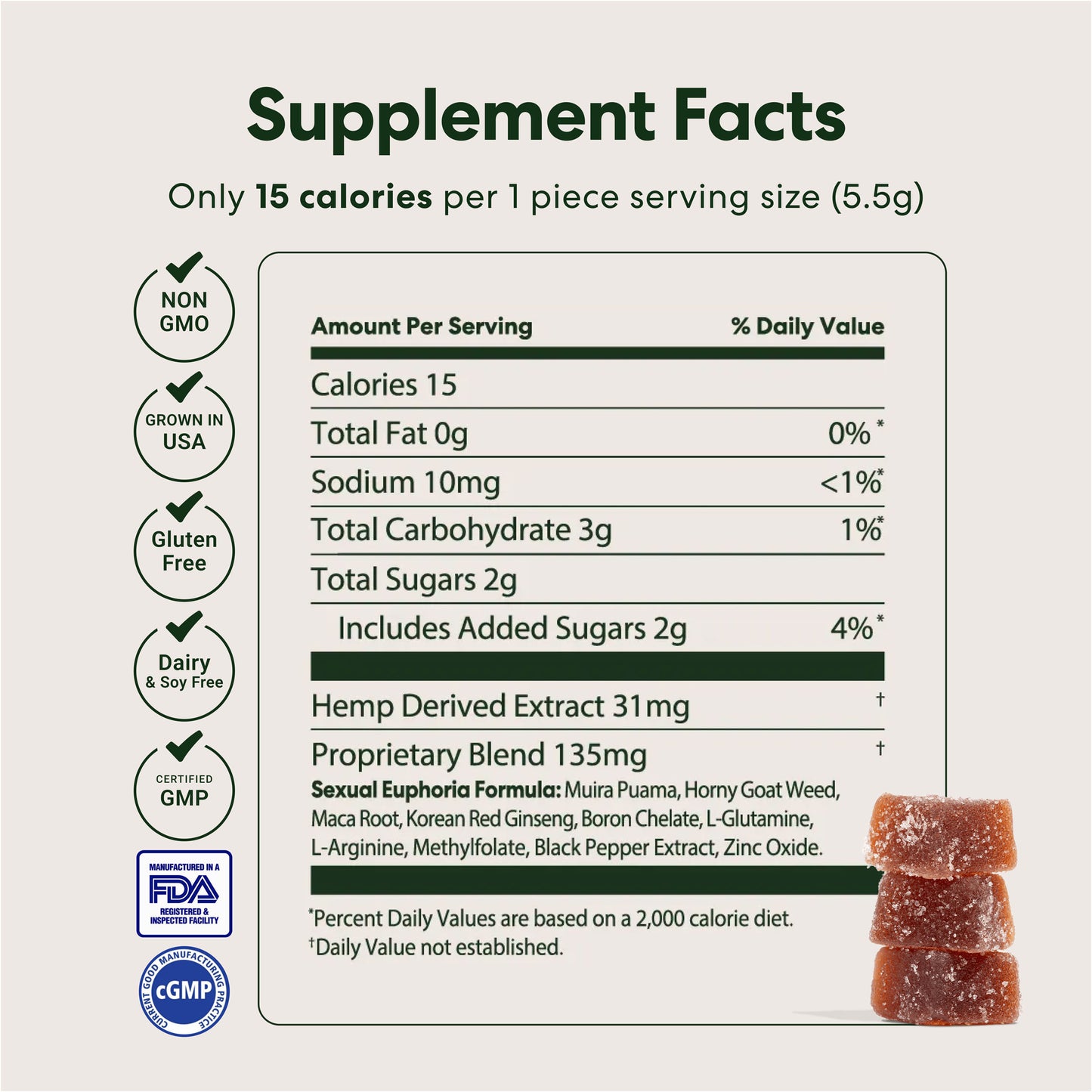 Sexual Euphoria THC Gummies