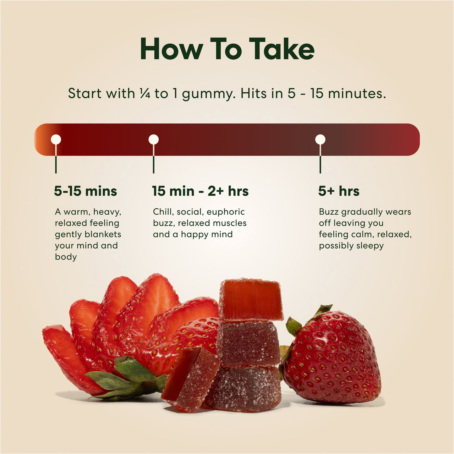 Sexual Euphoria THC Gummies