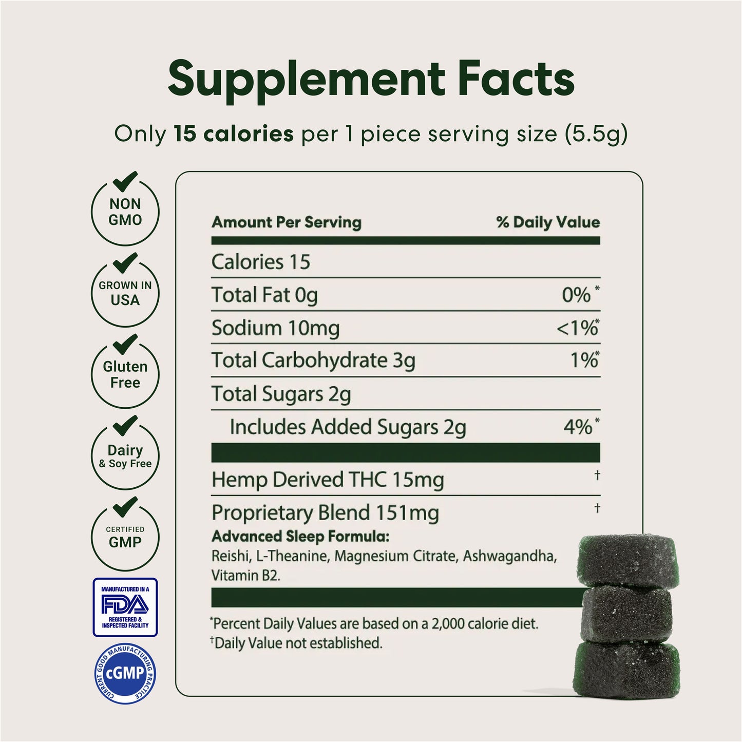 Sleepytime Advanced THC Gummies