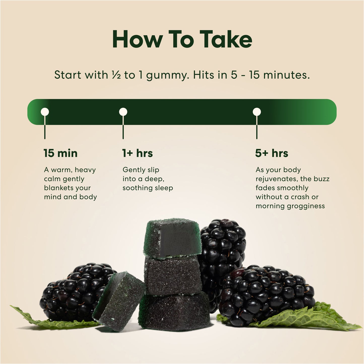 Sleepytime Advanced THC Gummies