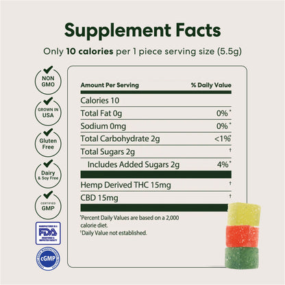 15mg Delta 9 THC Gummies
