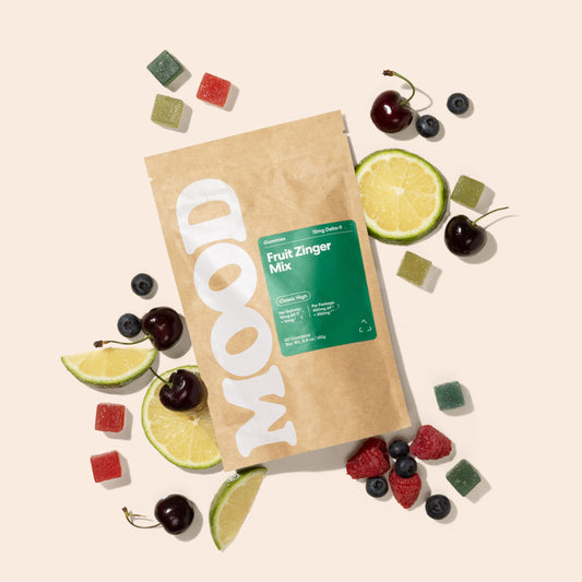 Fruit Zinger Gummies - 15mg