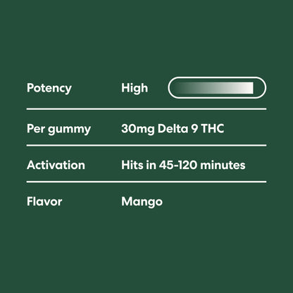 30mg Delta-9 THC Gummies - image 3