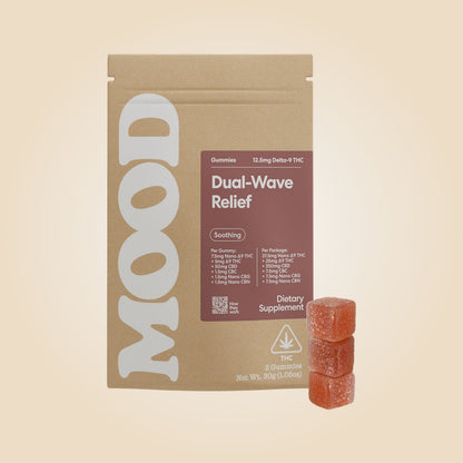 Dual-Wave Relief THC Gummies - image 5