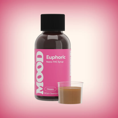 Euphoric Nano THC Syrup - image 4