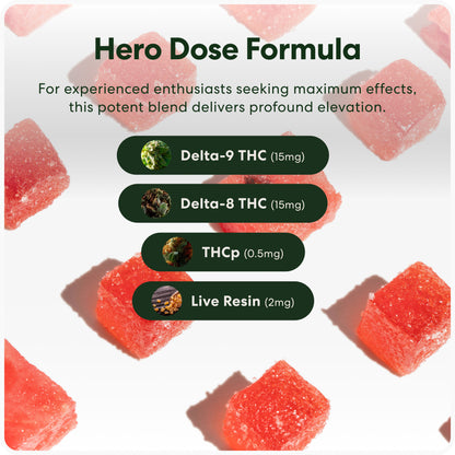 Hero Dose Rapid Onset THC Gummies