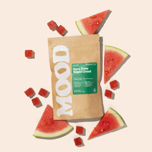 Hero Dose Rapid Onset THC Gummies