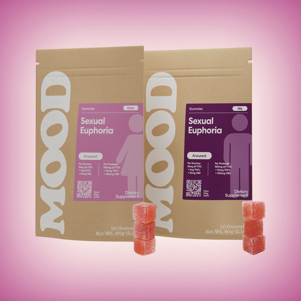 His & Hers Sexual Euphoria Bundle - image 11