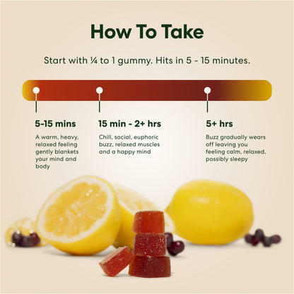 Immune Support THC Gummies