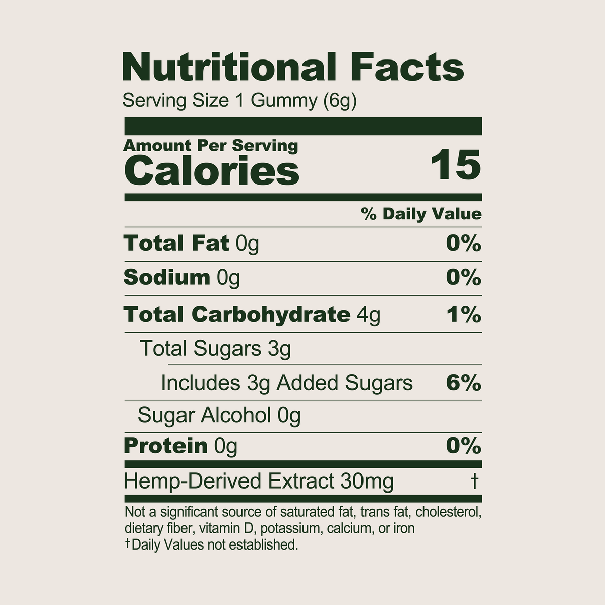 15mg Delta-9 THC Kosher Gummies - image 5