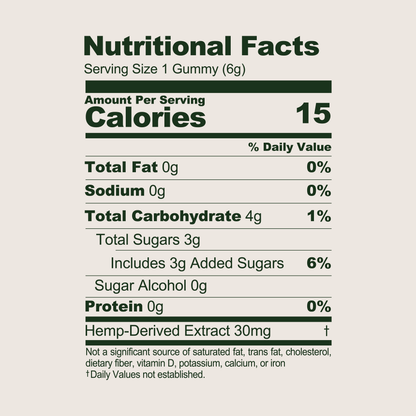 15mg Delta-9 THC Kosher Gummies - image 5