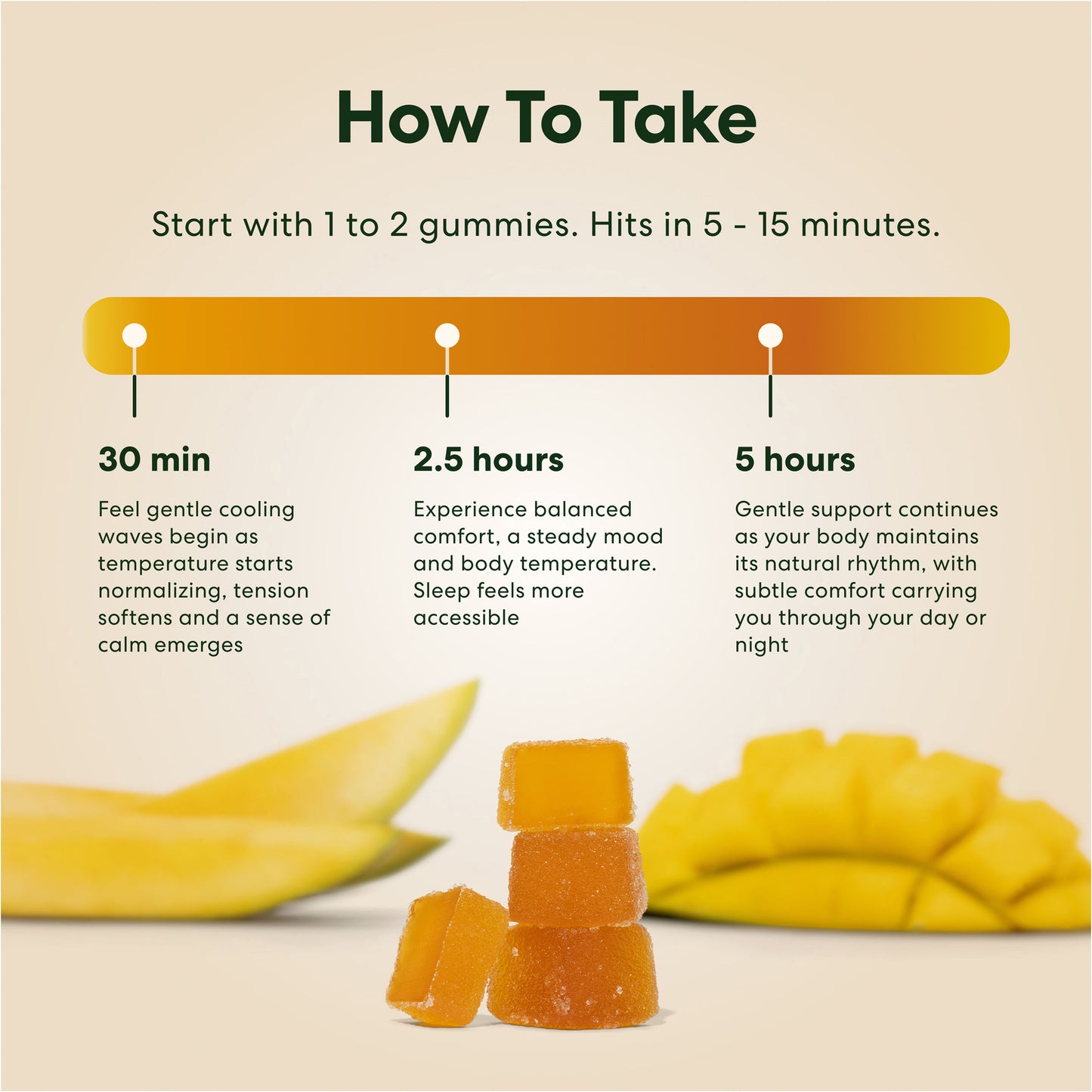 Menopause Support THC Gummies