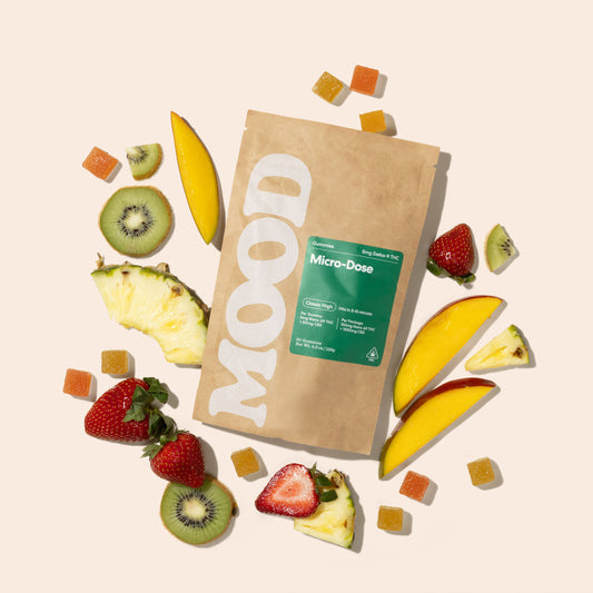 Micro-Dose Delta-9 THC Gummies