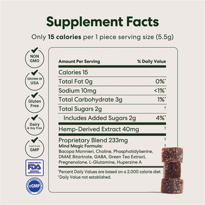 Mind Magic THC Gummies