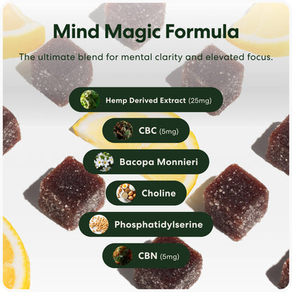 Mind Magic THC Gummies