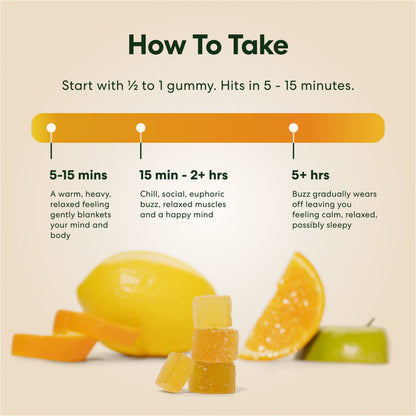 Good Morning Gummies