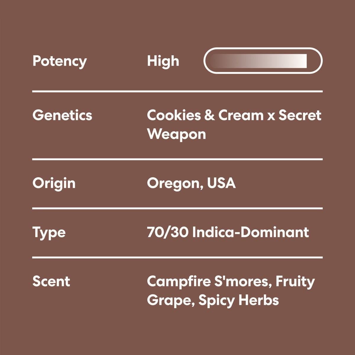 Oreoz - image 4