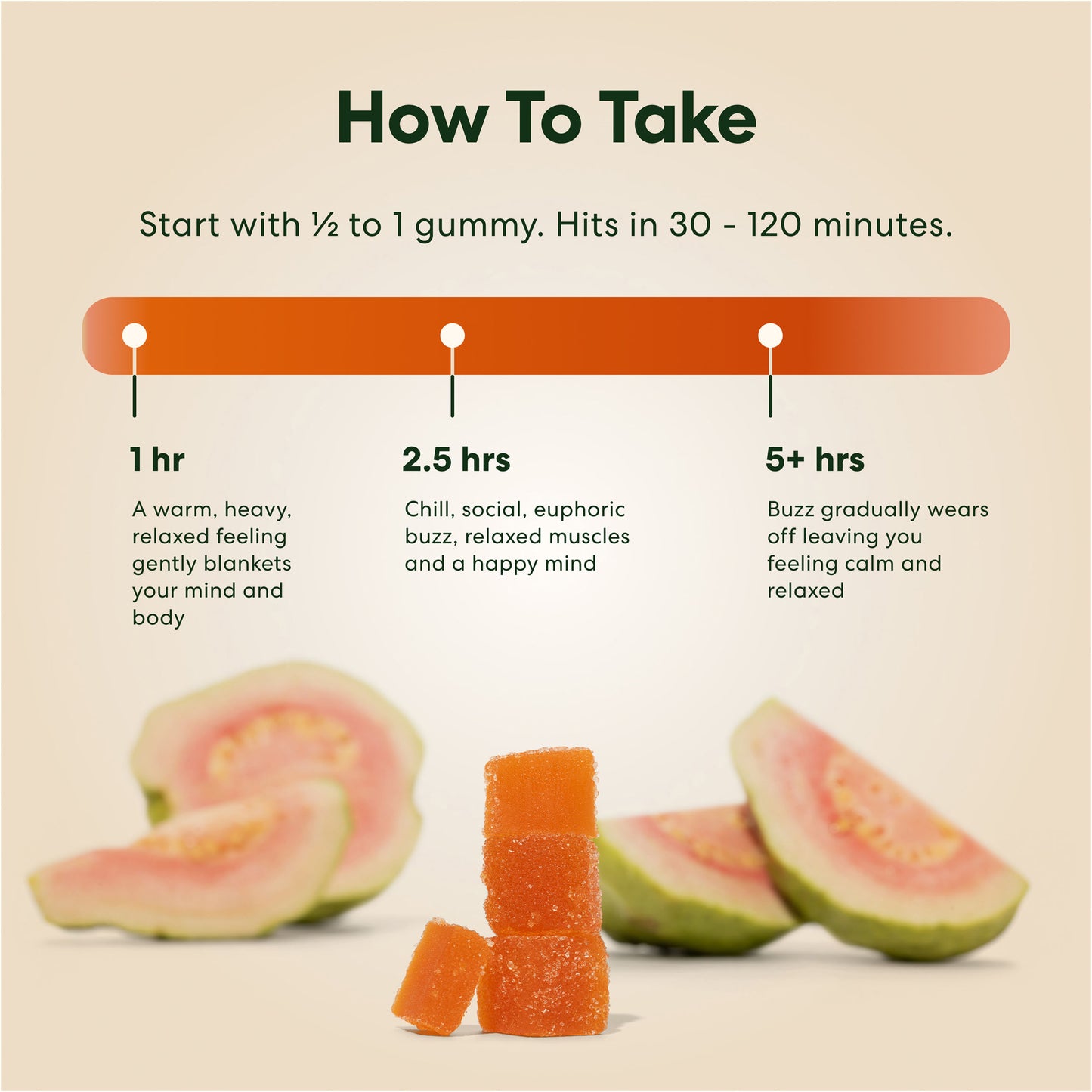 Pure Relief CBD Gummies