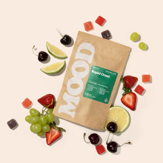 Rapid Onset Delta 9 THC Gummies