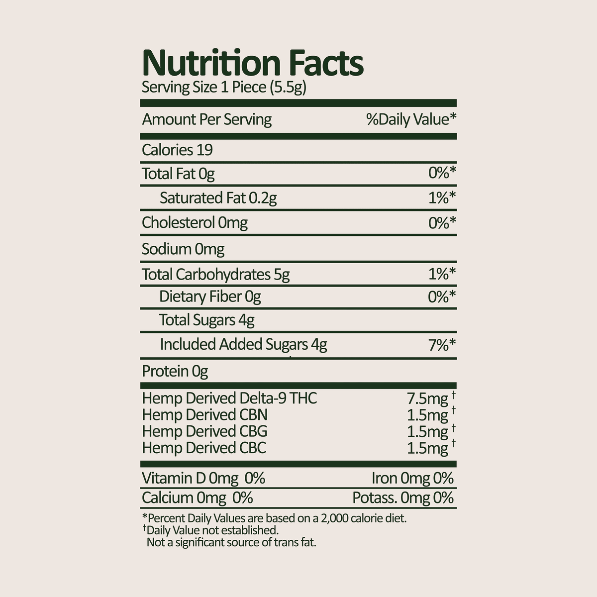 Rapid Onset Delta 9 THC Gummies - image 5