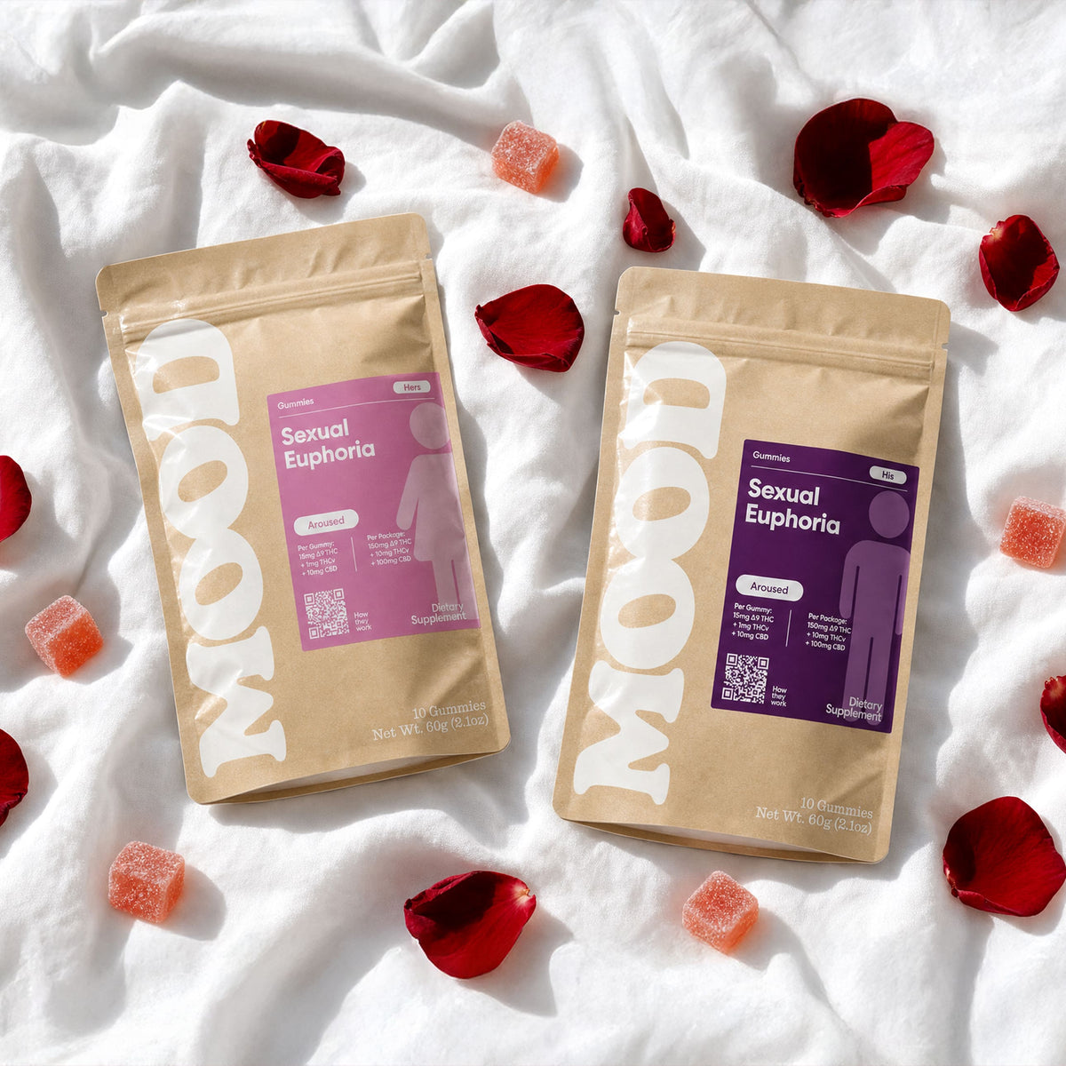 His & Hers Sexual Euphoria Bundle - image 9