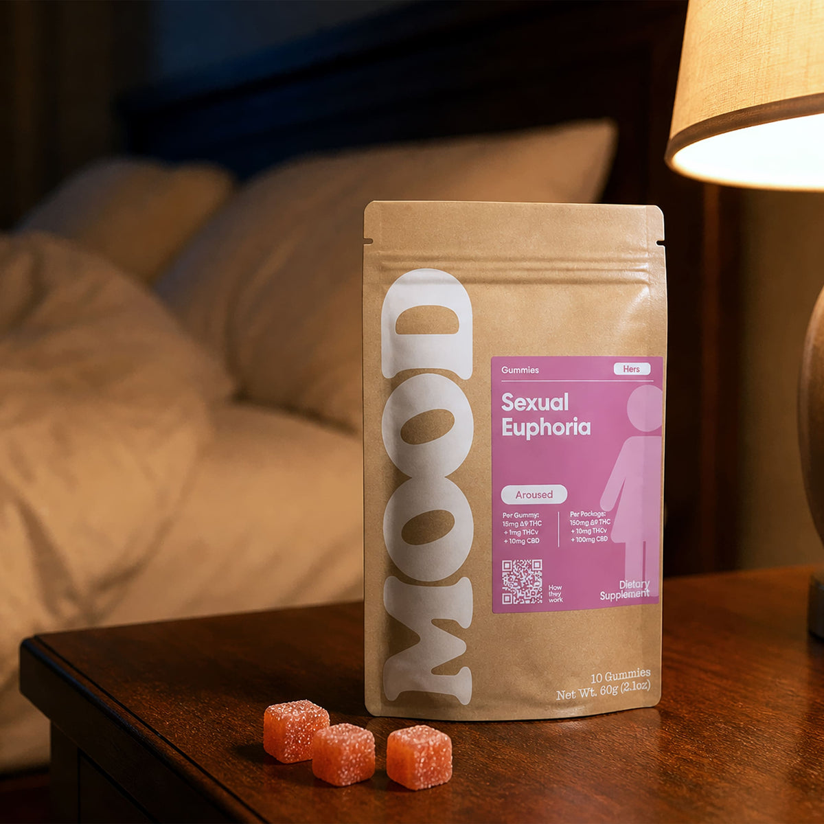 His & Hers Sexual Euphoria Bundle - image 7