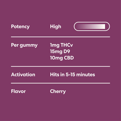 His & Hers Sexual Euphoria Bundle - image 3