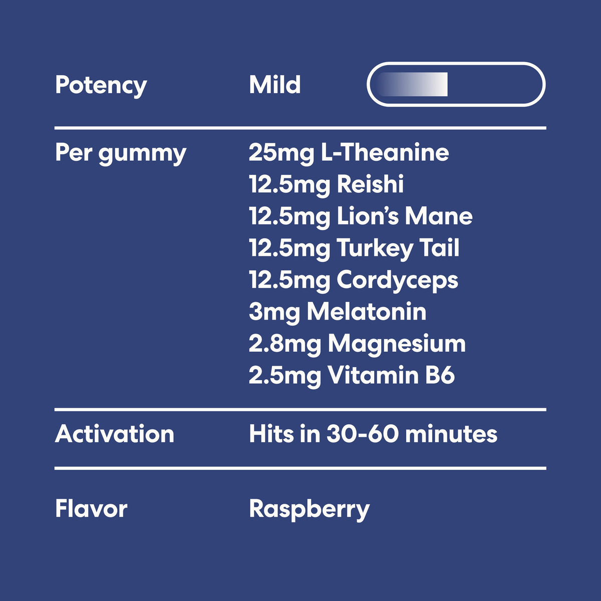 The Ultimate Sleep Bundle - image 6