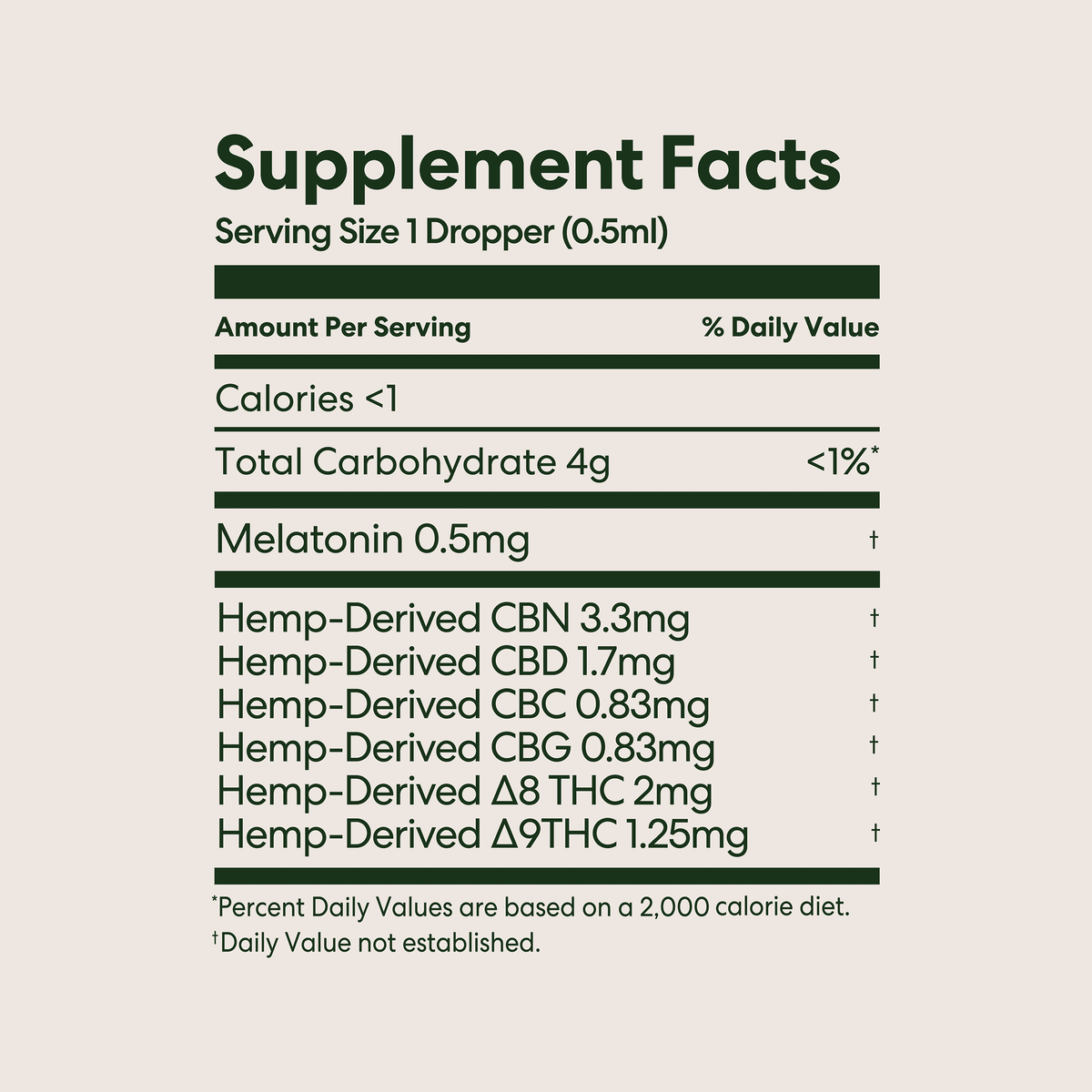 Sleep Tincture - image 3