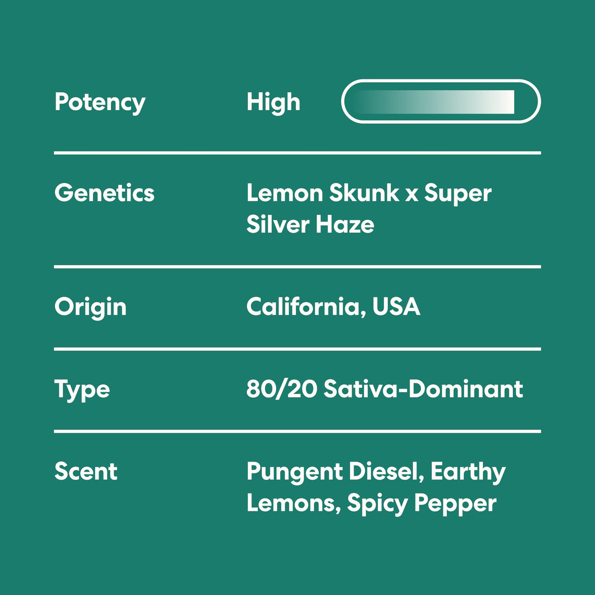 Super Lemon Haze - image 3